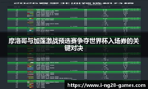 摩洛哥与加蓬激战预选赛争夺世界杯入场券的关键对决