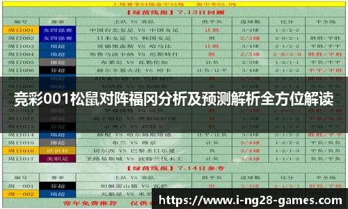 竞彩001松鼠对阵福冈分析及预测解析全方位解读